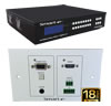 4:4:4 4K UHD HDBaseT PRODUCTS