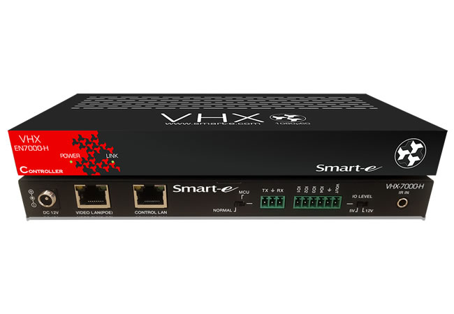 Controller to manage H.264 & H.265 streams on a network